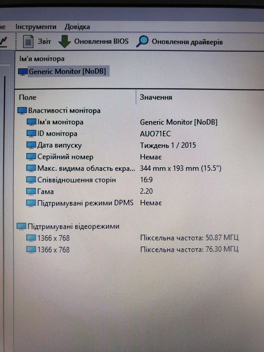 Ноутбук HP ProBook 455 G4 15.6" | 8GB DDR4 | SSD 240GB | 4 ядра