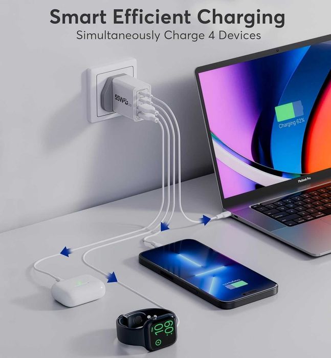 Szybka uniwersalna Ładowarka SIECIOWA 55W PD+QC 3.0 USB x3 + USB-C x3