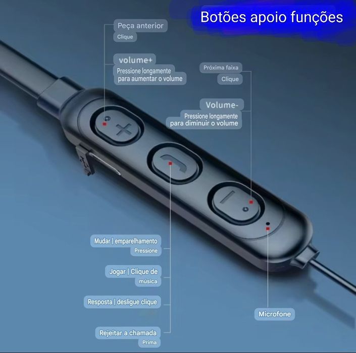 Auriculares Bluetooth Desportivos