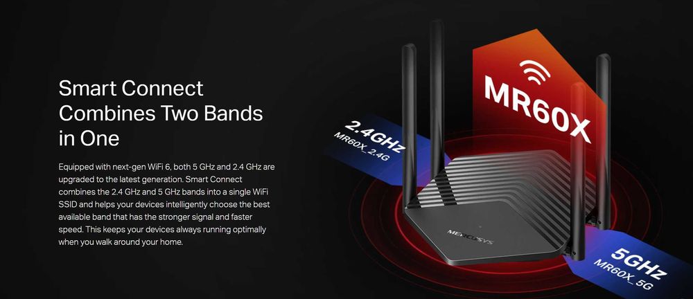 Новый wi-fi 6 Mesh Гигабитный Роутер Mercusys MR60X ax1500 MU-MIMO