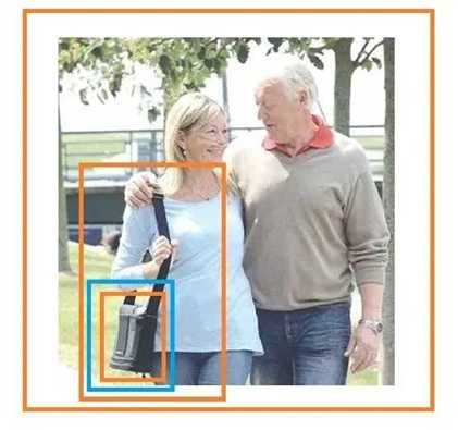 Inogen One G5, Przenośny Koncentrator Tlenu 95.6%, Gwarancja.