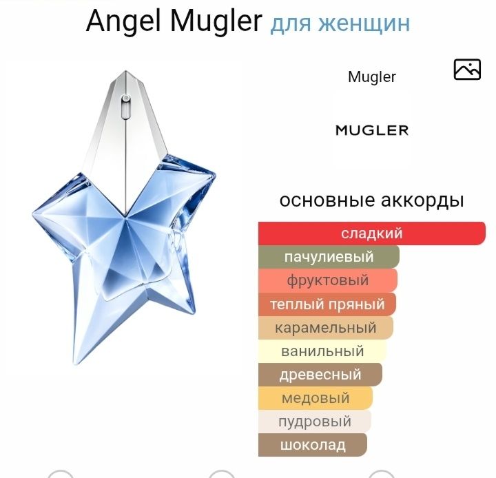 25 ml, Angel Thierry  Mugler вінтаж