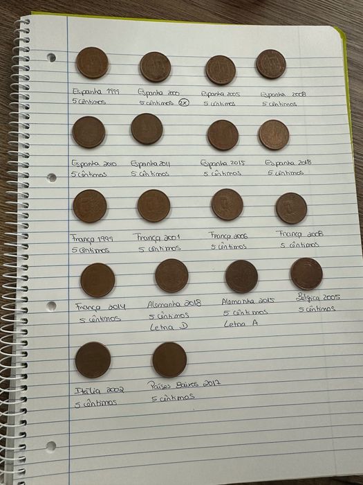 Moedas 1 , 2 e 5 cêntimos