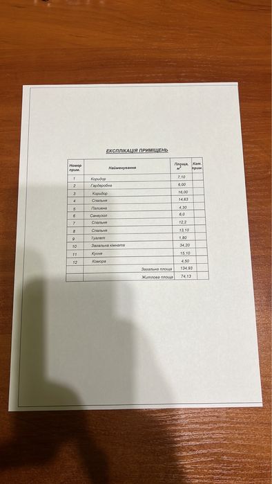 Житловий будинок с.Острівок