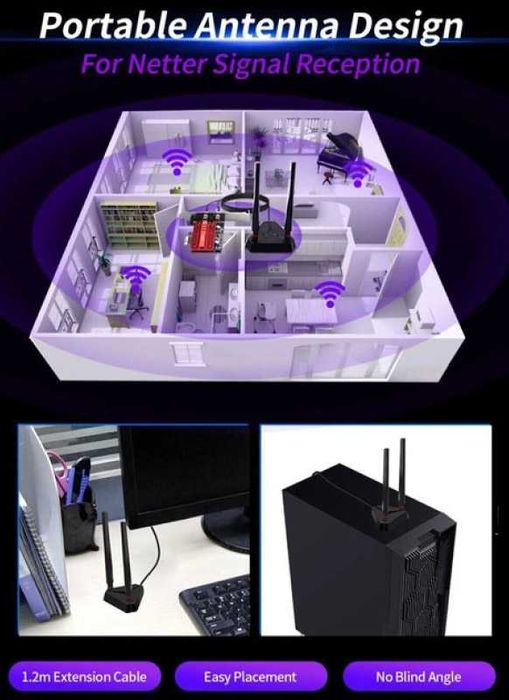 Антена Wi Fi Fenvi F-602 2.4G/5Ghz 6dBi