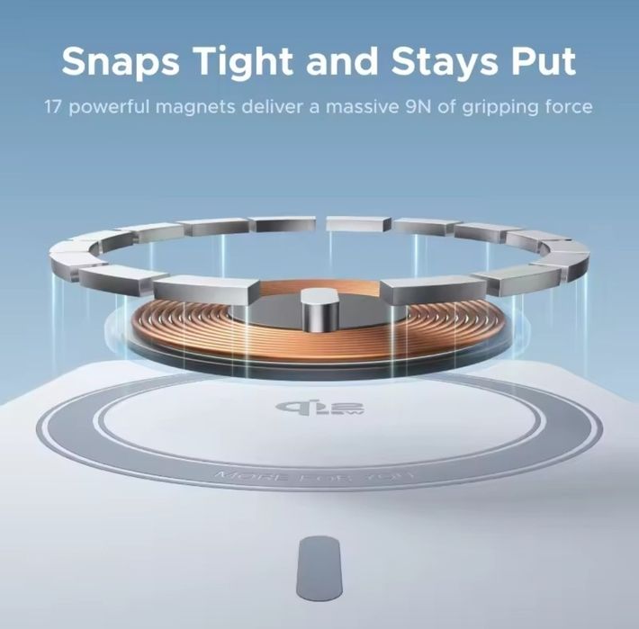 Беспроводной повербанк UGREEN MagFlow PB773 30W Qi2.2 MagSafe iPhone