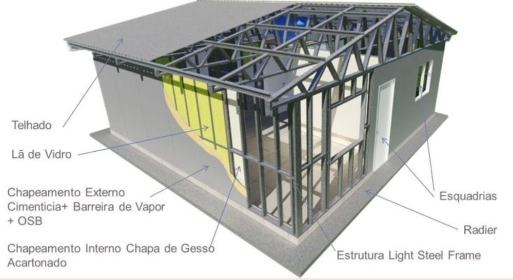 LSF - habitação e reformas
