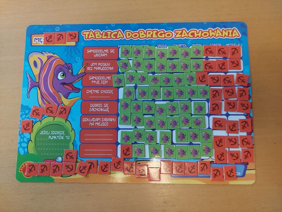 Tablica Dobrego Zachowania
