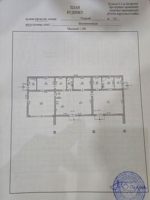 Продам участок на берегу реки в Новомосковске