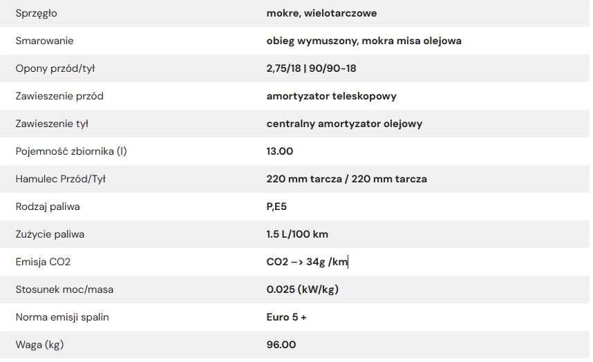Motorower Romet ZXT 50cc, 2026! Nowy! Raty! Na Dowód!