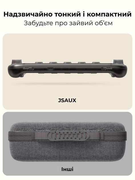 Чохол амортизуючий JSAUX PC0116 для Nintendo Switch 2