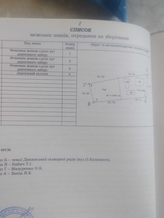 Продам земельну ділянку з старою хатою у центрі диканьки