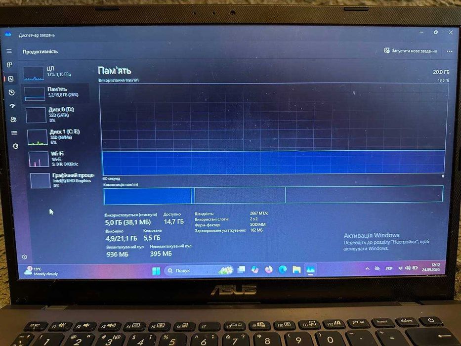 Ноутбук asus x409f  750ГБ памʼяті та 20 ОЗУ