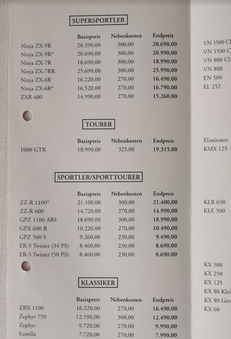 Kawasaki Ninja ZX7R 19.000 km Oryginał ZX750N Bełchatów • OLX.pl