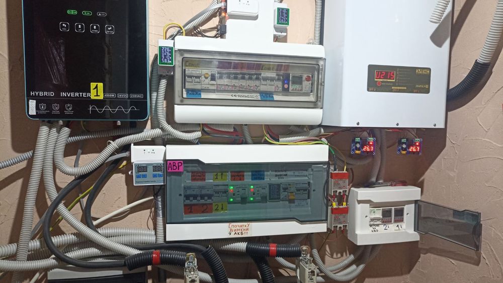 Сантехнік & Електрик & Дрібний ремонт по дому & Чоловік на годину