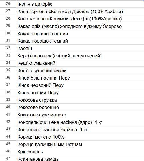 Насіння Чіа гуртом від імпортера | Повний прайс на 140+ | семена чиа