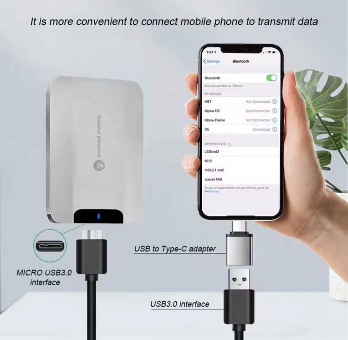 Портативний жорсткий диск 500ГБ | Для ноутбука, ПК, PS4/PS5 | USB 3.0.