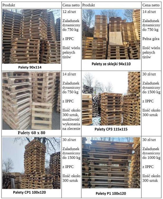 Palety plastikowe 110x110 20 zł/szt netto