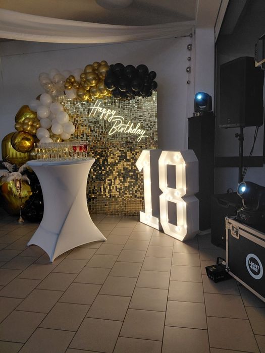 Dj na imprezy Urodziny 18 30 40  integracyjne , wolne terminy