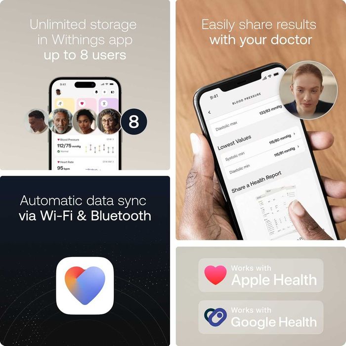 тонометр тискомір Withings BRM Vision