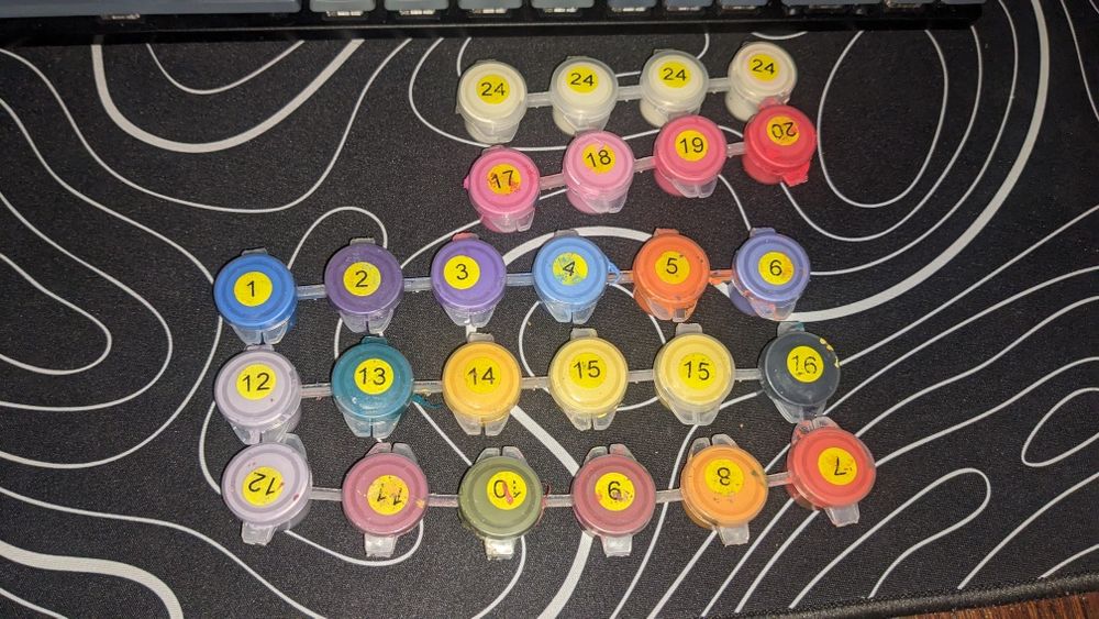 віддам фарби плотні