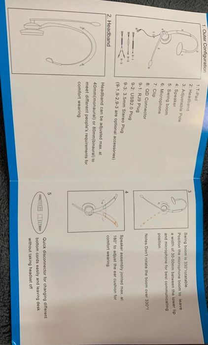 Zestaw słuchawkowy Call Center z mikrofonem wysoka jakość