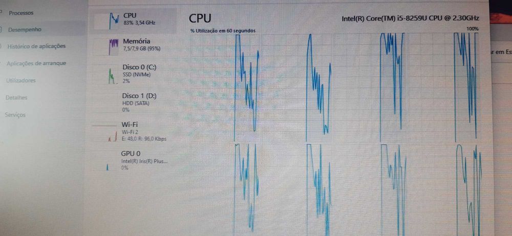 Intel NUC i5  + 8gb RAM + 256gb SSD NVMe + 500gb SATA