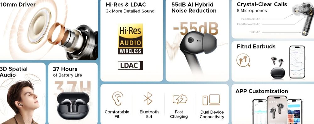 Оригінальні бездротові TWS навушники Soundpeats Air 5 Pro