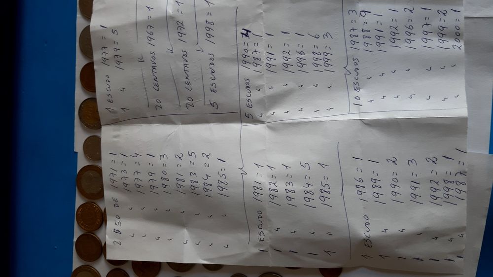 Moedas portuguesas antigas