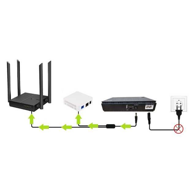 Новый ИБП TelStream ups 1DC1018P 5В-12В Повербанк  ДБЖ 18 Вт Белый