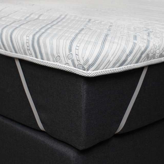 Мініматрац NORWAY 180*200