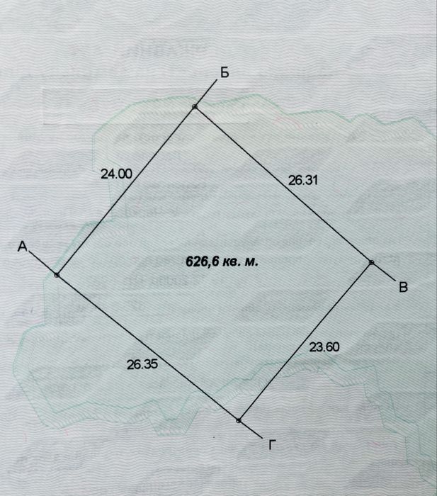 Земельна ділянка в місті