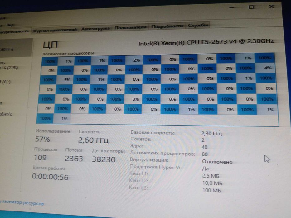 мощный сервер 80 ядер