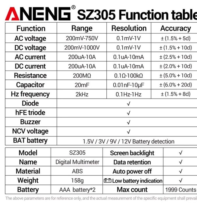 Мультиметр Aneng sz305 red pro