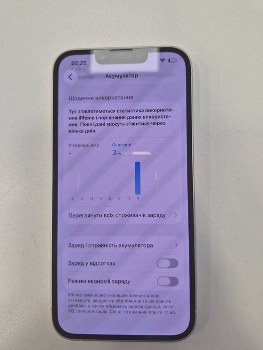 IPhone 13 в ідеальному стані