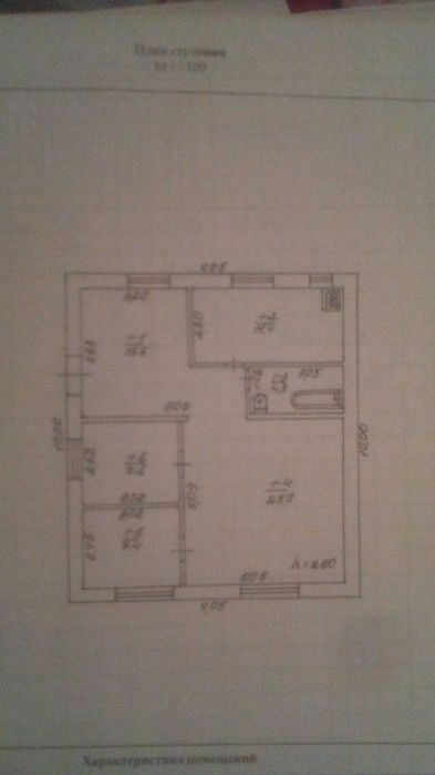 Продам Дом Срочно