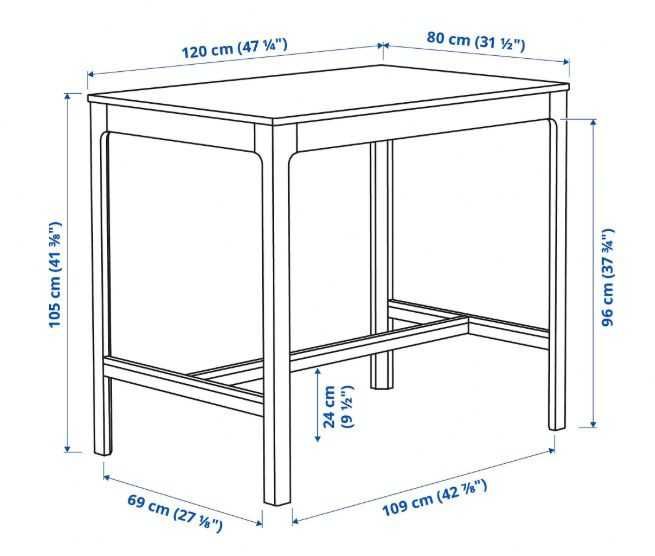 mesa alta ikea ..