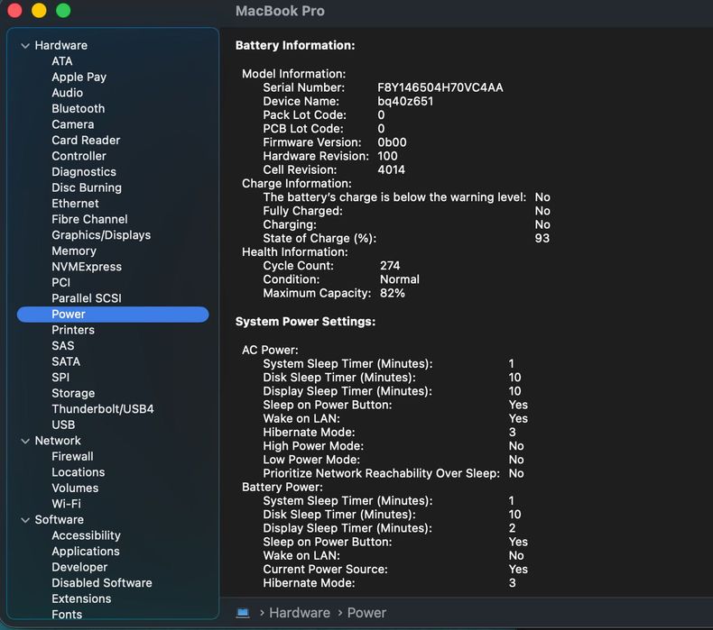 Вживаний MacBook PRO 16 M1 Max 10 CPU/ 24 GPU/ 64 RAM/ 512 GB SpaceGray