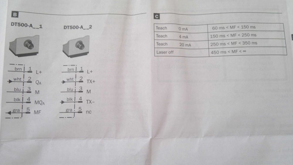 Dalmierz laserowy Sick DT500A411