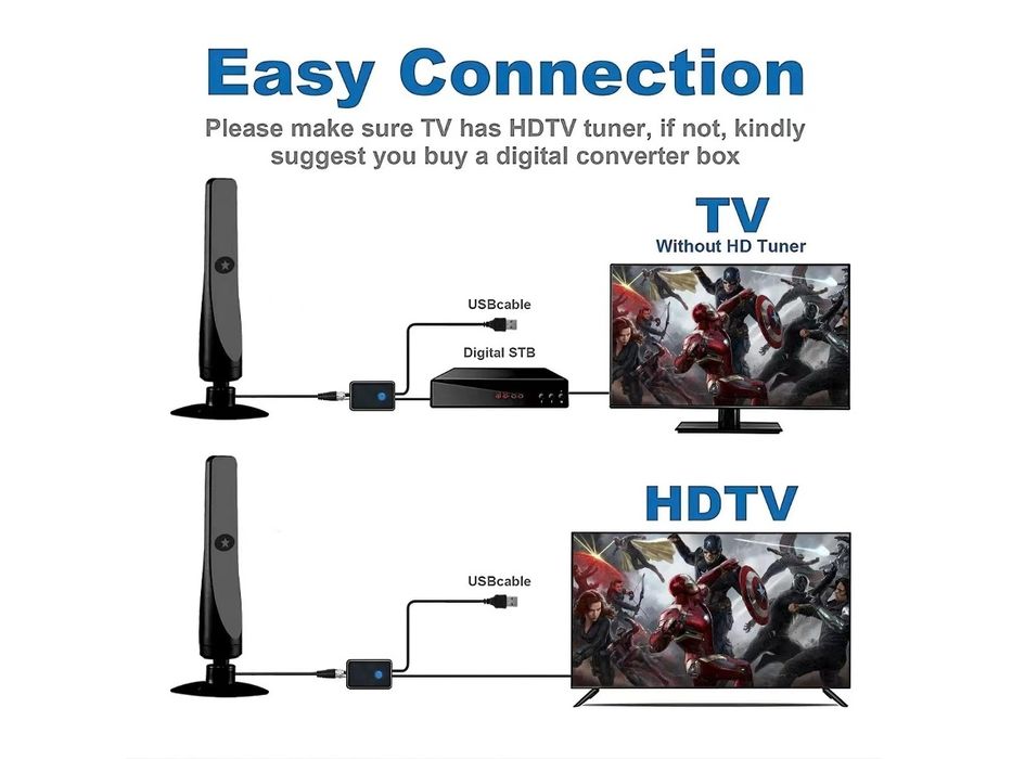 Amplificador de Sinal de Antena de Tv Digital Inteligente 4K Hd SIURN