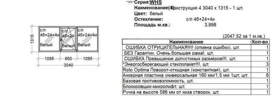 Продам нові пластикові вікна