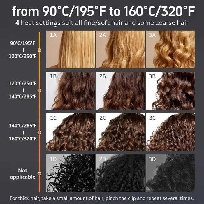 Slopehill EF088 2 w 1 prostownica i suszarka do włosów