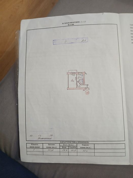 Продам 1 комн кваартиру