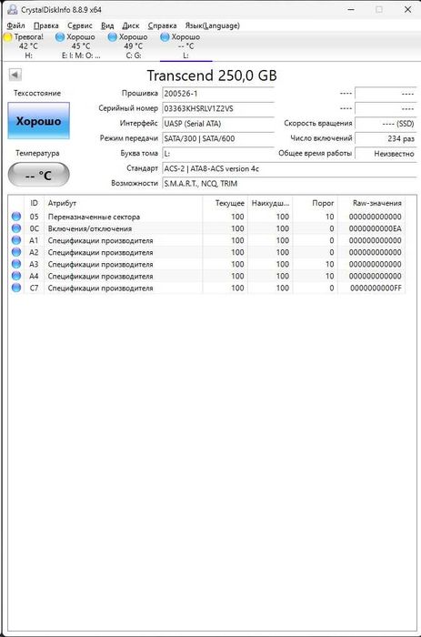 Флешка Transcend 256 GB JetFlash 920