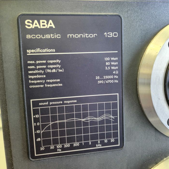 Rewelacyjne kolumny Saba acoustic monitor 130