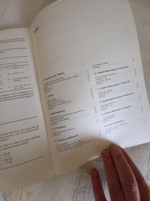 Tecnologia de Eletrónica Formação Profissional