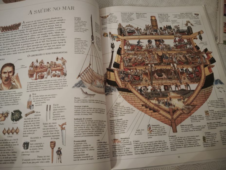 Livros de Atlas Infanto Juvenis Vintage
