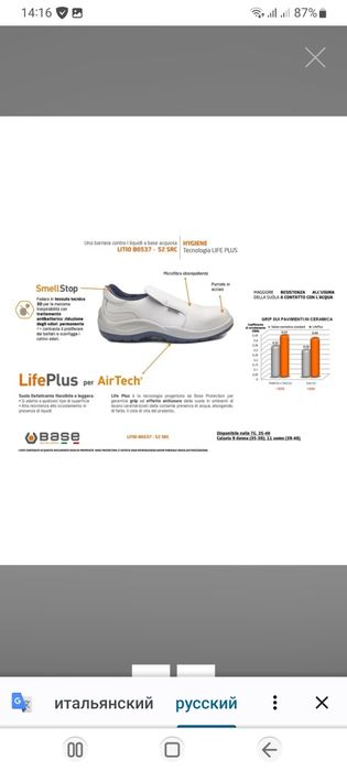 Медицинская обувь ALBA (Италия) White Elegance р.37