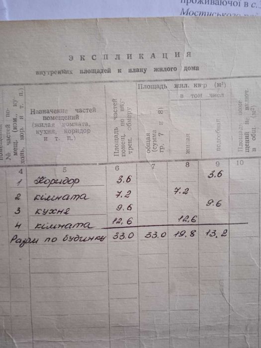 Приватний будинок с. Годині