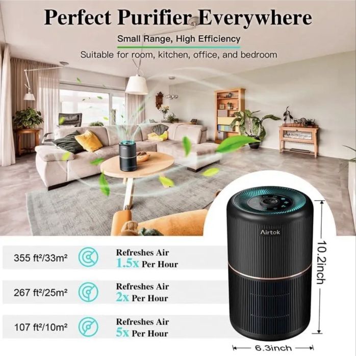 Очисник повітря для дому